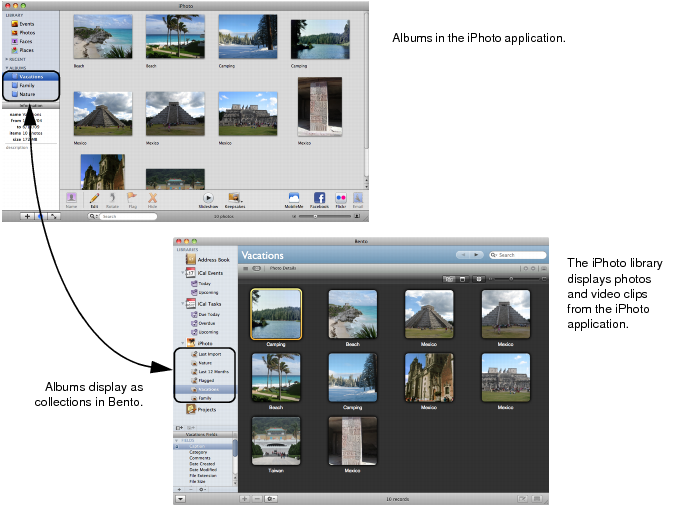 Illustration showing iPhoto application and iPhoto library