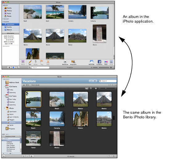 Illustration of iPhoto application and iPhoto library