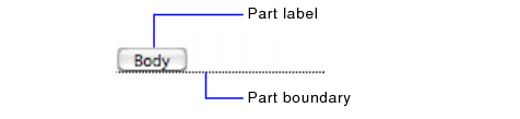 Part label and part boundary in a layout