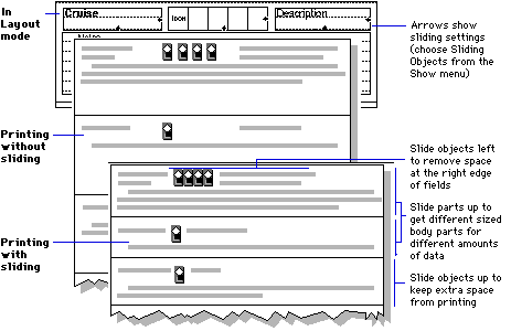Example of how a layout prints with and without sliding