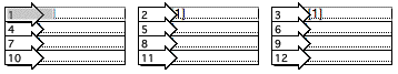 Beispiel dafür, wie die Standard-Tabulatorfolge zeilenweise statt spaltenweise durch Wiederholfelder springt