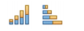 Stacked column and stacked bar chart icons