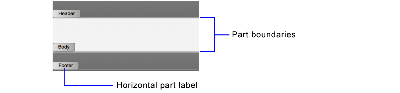 Part label and part boundary