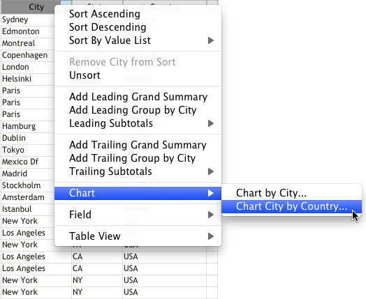 Table view context menu with chart items displayed