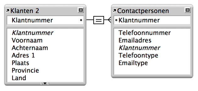 Een eenzijdige relatie tussen de tabel Klanten en de tabel Contactgegevens.
