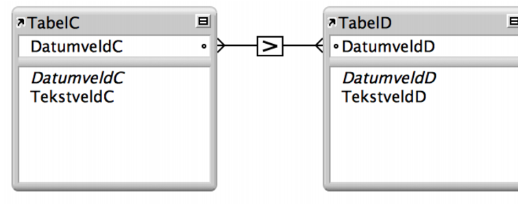 Twee tabellen met lijnen tussen twee velden die een relatie aangeven op basis van de vergelijkingsoperator 'groter dan'