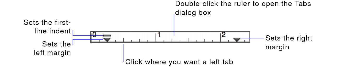 Text ruler and its margin markers and indent markers