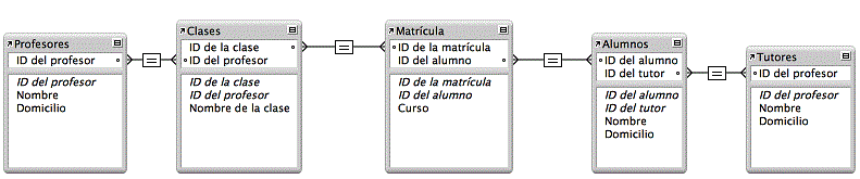 Botón del panel Mostrar/ocultar funciones del cuadro de diálogo Especificar cálculo