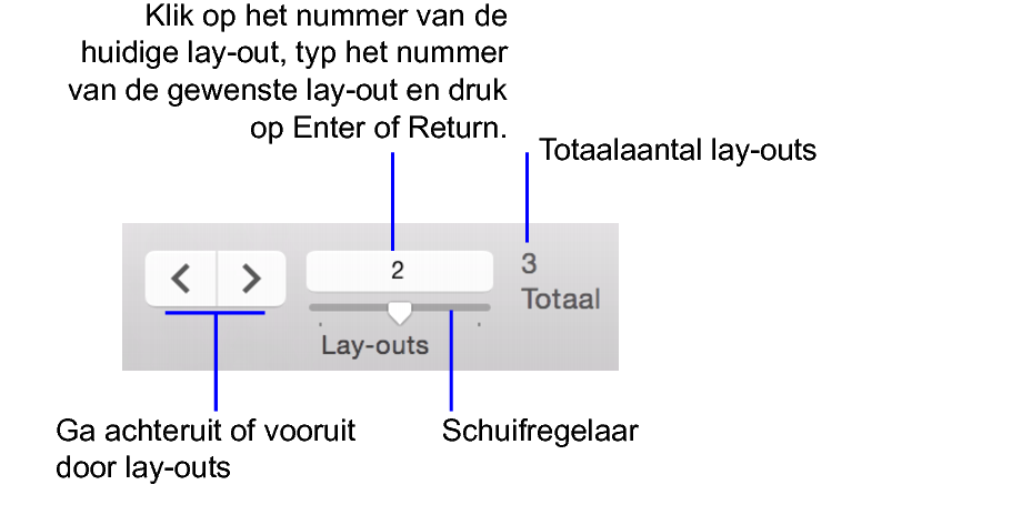 Lay-out van het type master-details voor producten als illustratie voor het bovenstaande voorbeeld